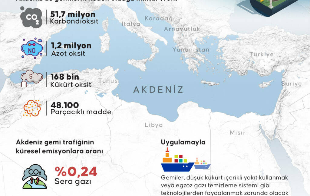 Bandırma Onyedi Eylül Üniversitesi